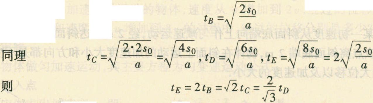 例18 如图2-2-11所示，光滑斜面AE被分成四个相等的部分，一物体由A点从静止释放，下列结论中不正确的是( )